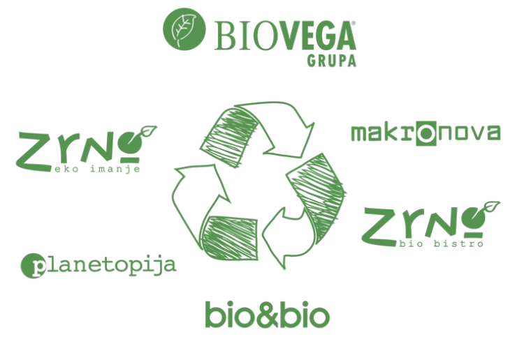 Snažna i učinkovita zaštita zrele kože: Ekskluzivna regenerativna linija Dr. Hauschka