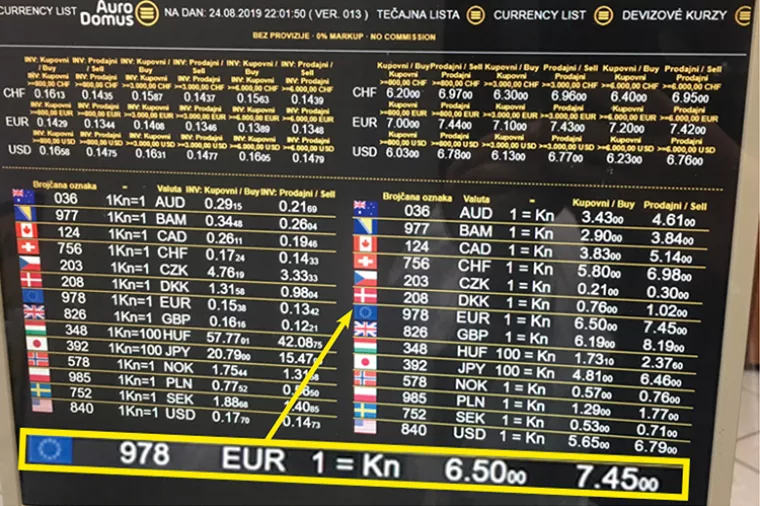 Čuvaj se senjske kune: Pronašli smo najjaču kunu na svijetu. Znate li vi za još jaču?