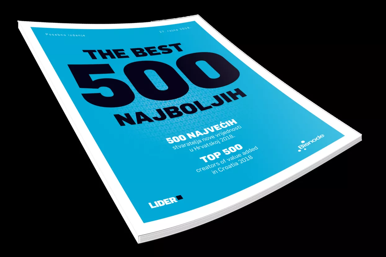 500 najboljih: Zagrebačka banka najbolje poslovala u 2018., pogledajte tko je još u TOP 10