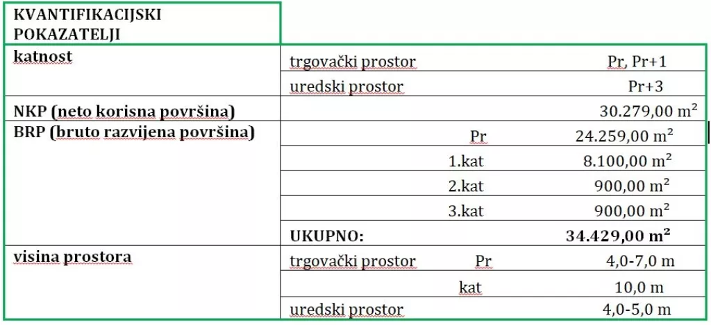 Pevec prodaje nekretninu &#39;Solidum&#39;