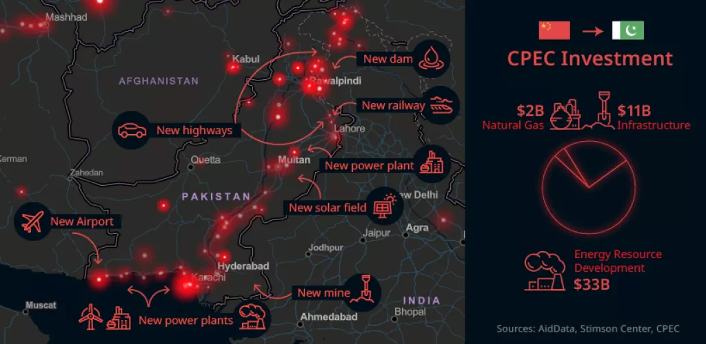 Infografika: Kinezi milijardama dolara pokreću svjetske megaprojekte, Hrvatskoj mrvice