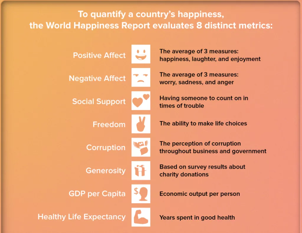Infografika: Jesu li sretniji zaposlenici uistinu bolji radnici?