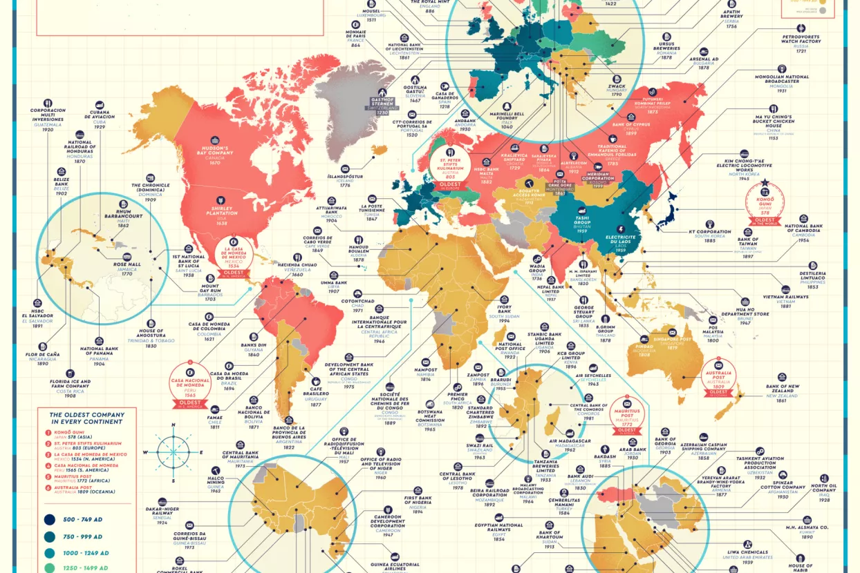Infografika: Najstarije svjetske tvrtke, jedna posluje od 578. godine