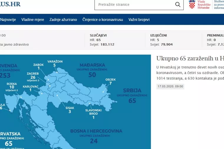 Vlada pokrenula portal koronavirus.hr - sve informacije na jednome mjestu
