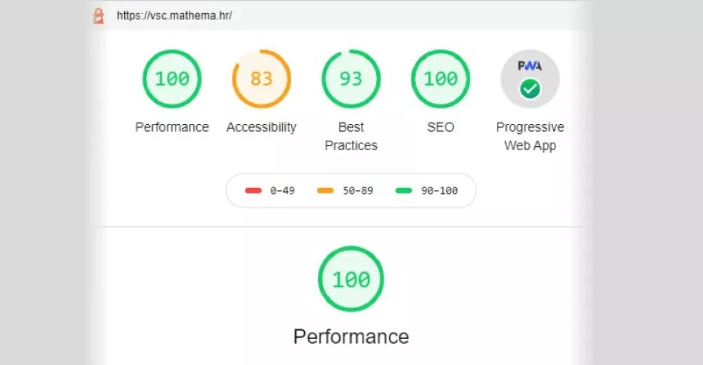 VSC Pro+ internet trgovina &ndash; nova B2B I B2C platforma
&nbsp;