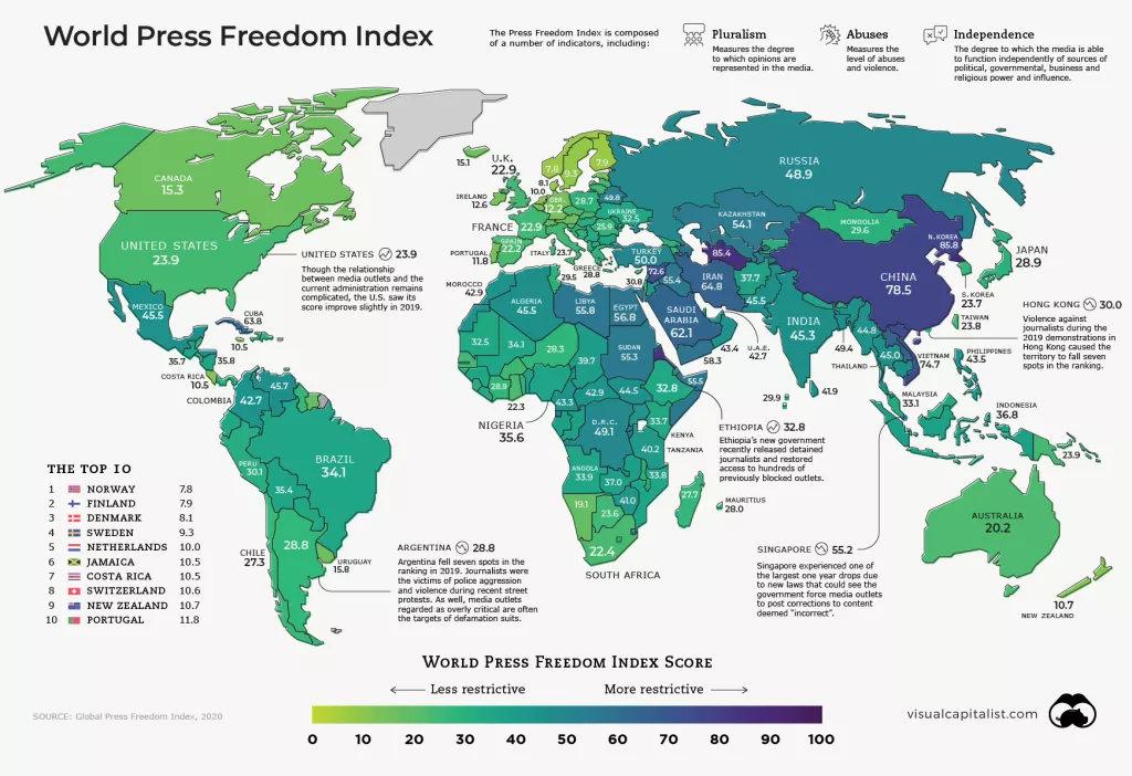 Infografika: Na svjetski dan slobode medija cenzura i dalje aktivna