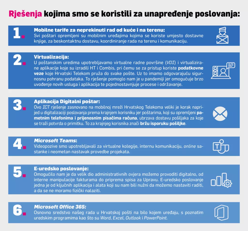 Prvi čovjek Hrvatske pošte otkriva: Uspjeli smo u krizi zato što smo uložili u nove digitalne alate! Evo što smo napravili&hellip;