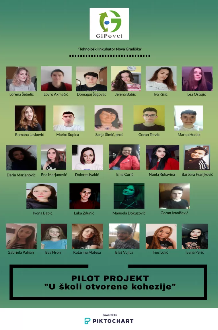 GIPovci - gimnazijski poduzetnici: U&nbsp;pilot projektu &#39;U školi otvorene kohezije&#39;
