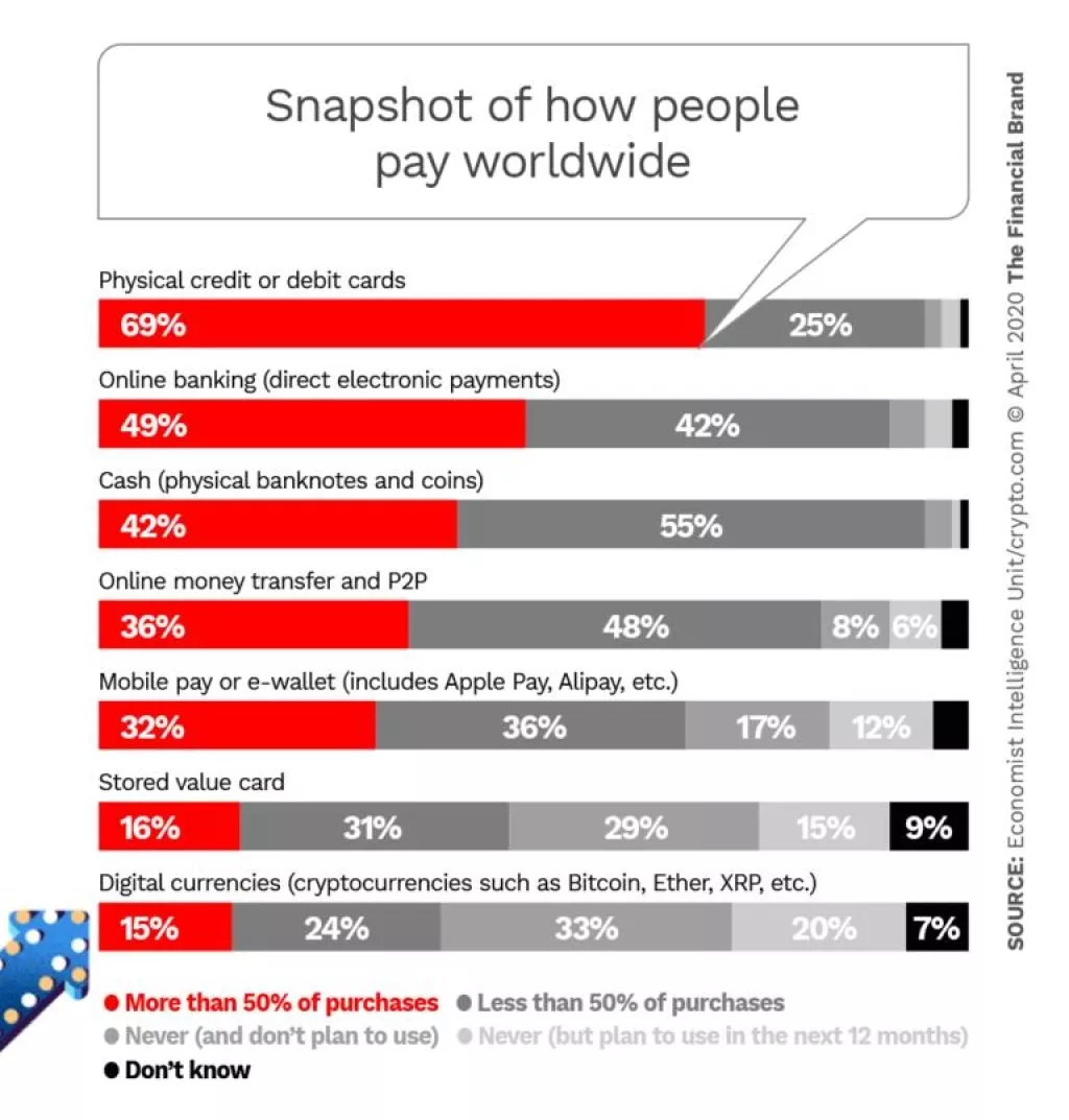 Koronavirus - razlog zbog kojeg se Hrvatska ubrzano okrenula digitalnim trendovima?