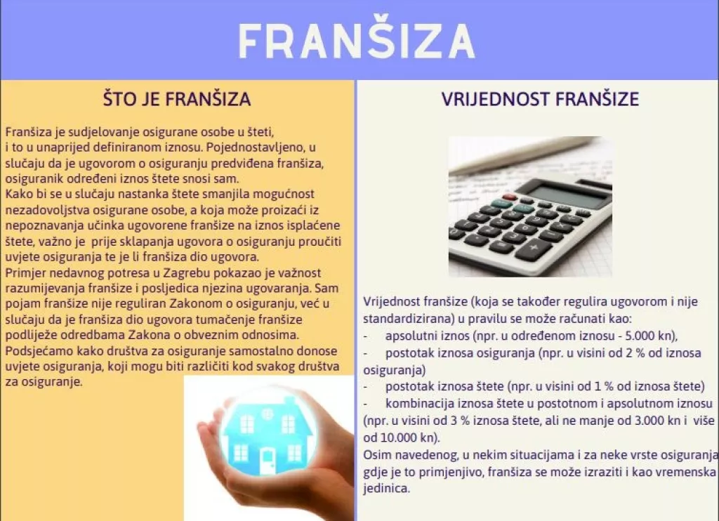 Lekcija nakon potresa u Zagrebu: Niste čitali sitna slova u policama za osiguranje? Evo &scaron;to je FRAN&Scaron;IZA!