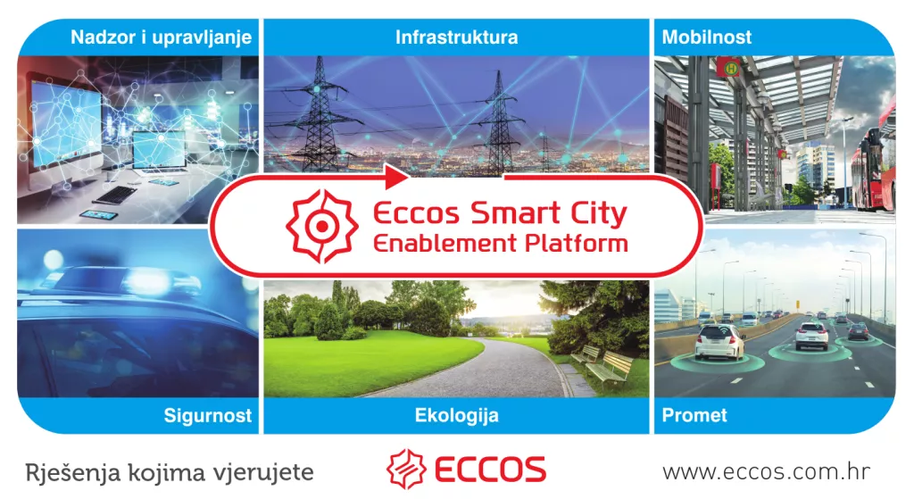 Budućnost hrvatskih gradova je njihova digitalizacija