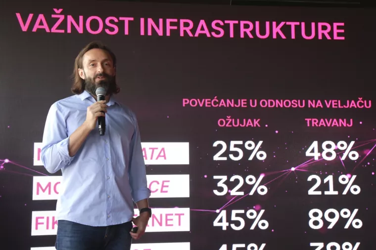 Novi Zagreb pokriven 5G signalom