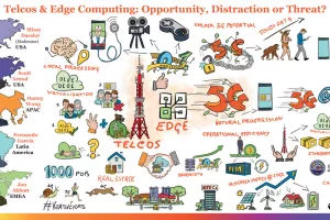 Edge &ndash; prijetnja ili prilika za telekome?