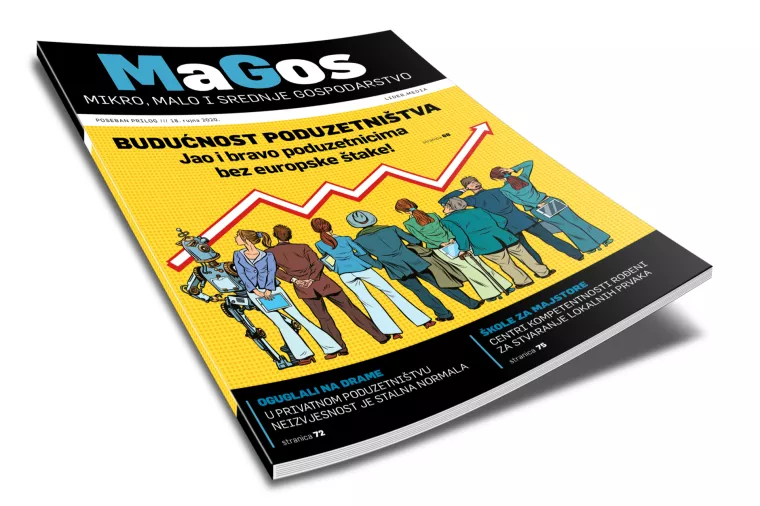 Prilog MaGos o budućnosti poduzetništva i privatnim poduzetnicima