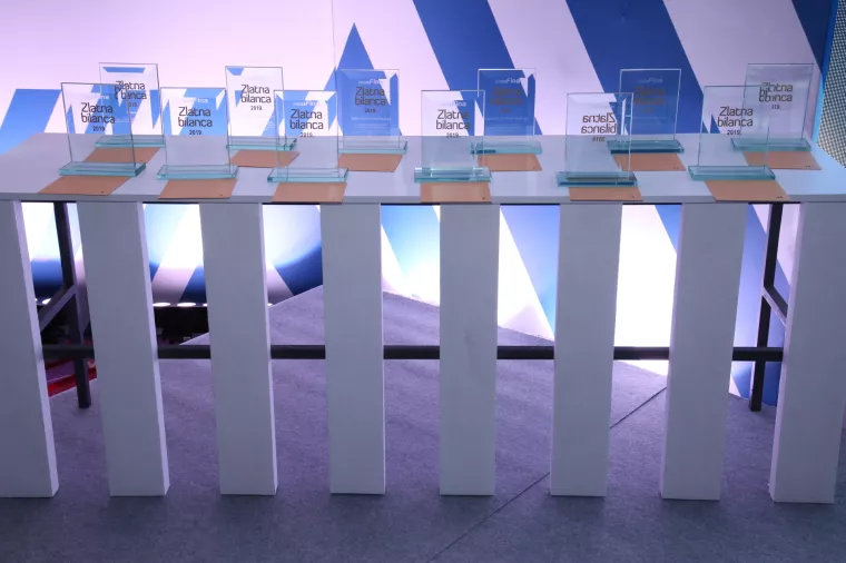 Ovogodišnja Finina nagrada Zlatna bilanca održat će se u digitalnom izdanju