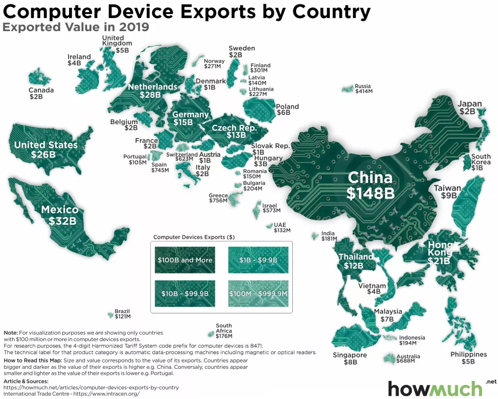 Infografika: Koje su države najveći izvoznici računalnih uređaja?