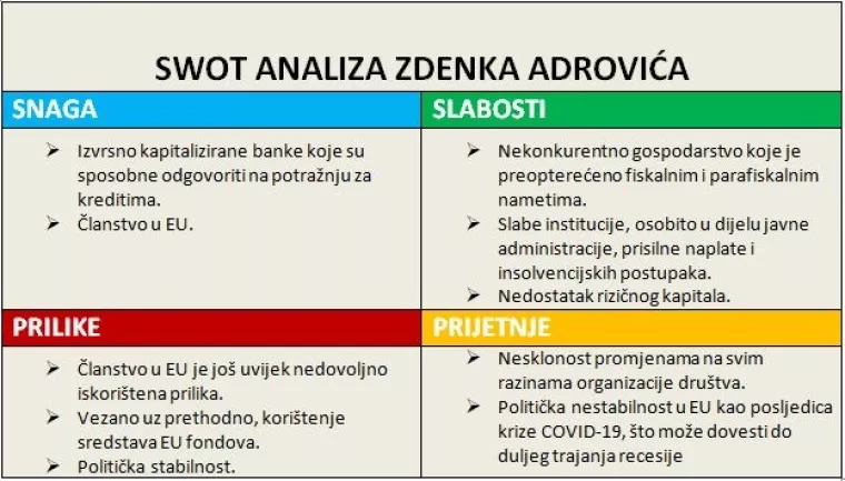 [HRVATSKI SWOT] Zdenko Adrović: Članstvo u EU još nije dovoljno iskorištena prilika