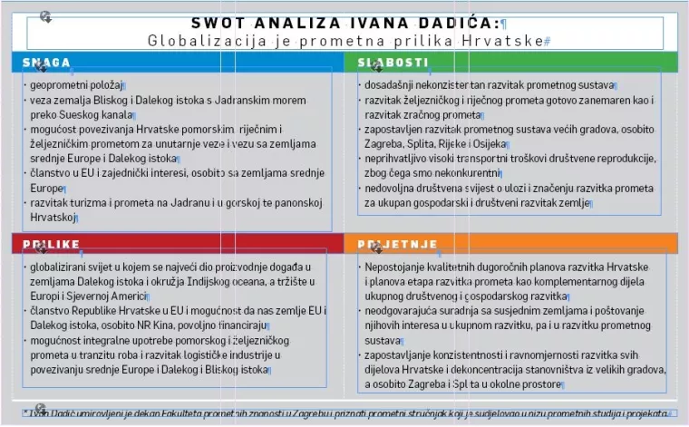 [HRVATSKI SWOT] Ivan Dadić: Hrvatska od neovisnosti do danas u prometu izgubila 24 milijardi eura
