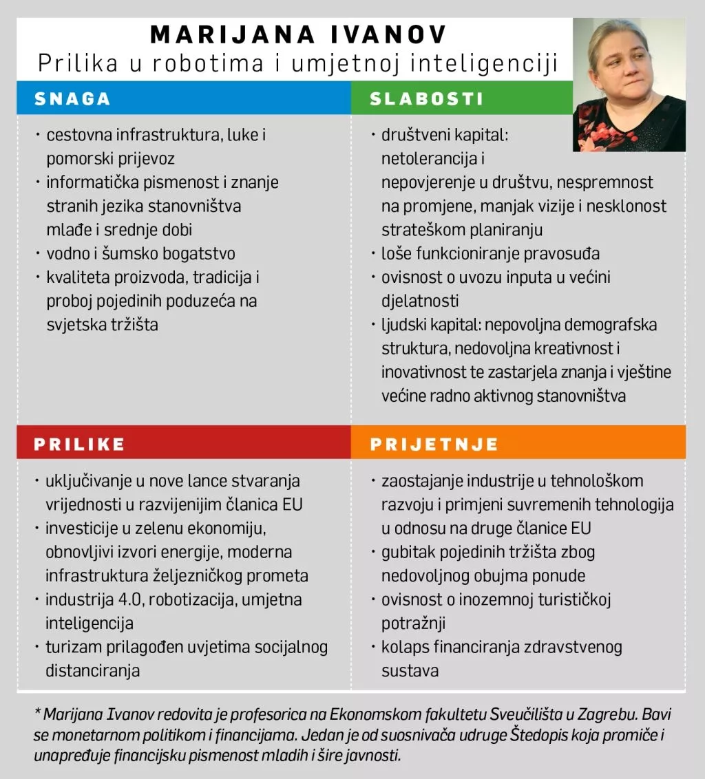 [Hrvatski SWOT] Marijana Ivanov: Problem je u društvenom kapitalu - netoleranciji, nepovjerenju i manjku vizije