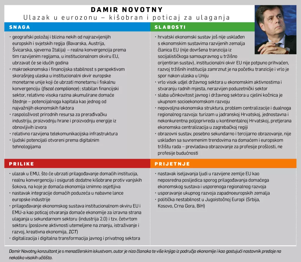 [Hrvatski SWOT] Damir Novotny: Hrvatska još nije dovršila tranziciju iz socijalizma u tržišnu ekonomiju