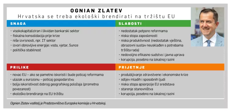 [HRVATSKI SWOT] Ogniana Zlateva i strane investitore u Hrvatskoj najviše brine neprovođenje reformi