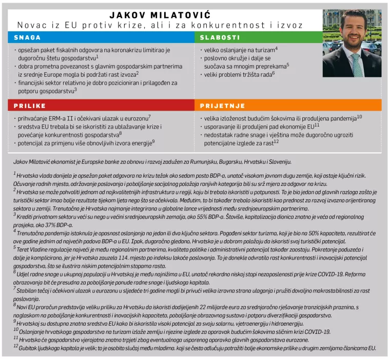 [HRVATSKI SWOT] Jakov Milatović (EBRD): Autoceste trebate iskoristiti i za izvoz, a ne samo za uvoz i prijevoz turista