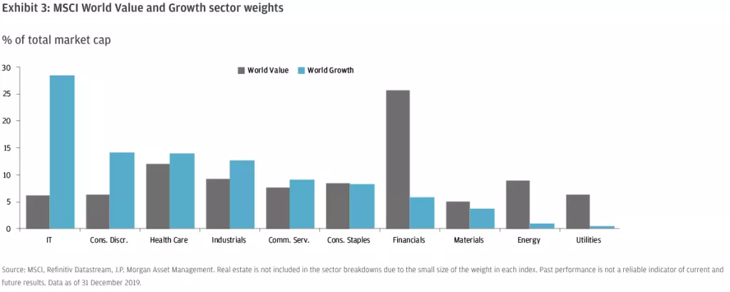 [ANALIZA] Izvrstan studeni na Wall Streetu