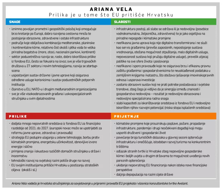 [HRVATSKI SWOT] Ariana Vela: Prilika je u tome što institucije EU pritišću Hrvatsku