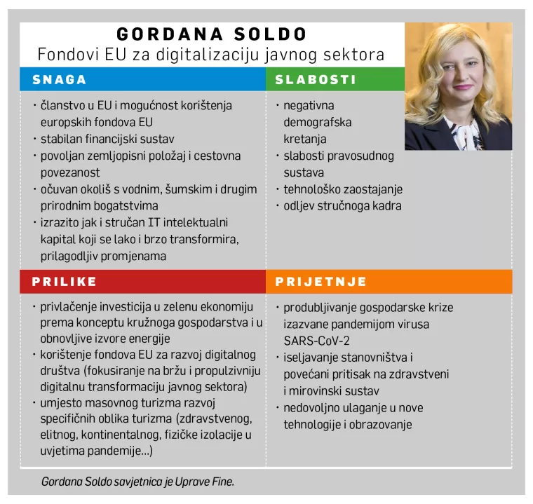 [HRVATSKI SWOT] Gordana Soldo: Covid-19 prilika je i nužnost za kompletnu digitalizaciju države i poslovanja