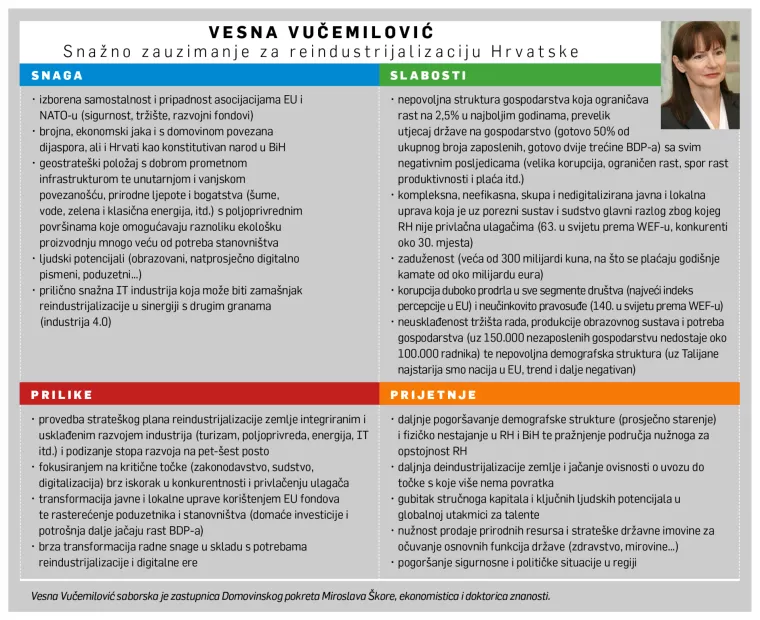 [Hrvatski SWOT] Vesna Vučemilović: Reindustrijalizacija 4.0 za rast BDP-a veći od pet posto