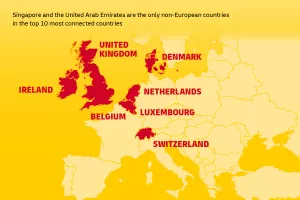 DHL-ov indeks globalne povezanosti 2020. signalizira oporavak globalizacije uzrokovane COVID-19