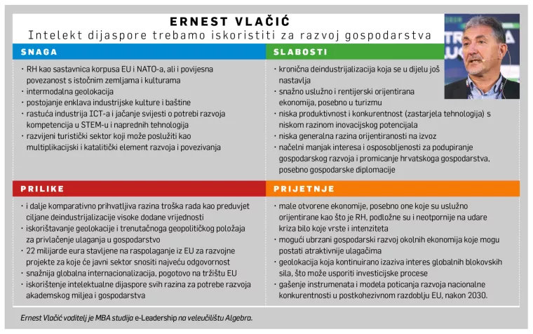 [HRVATSKI SWOT] Ernest Vlačić: Novac iz EU blagoslov je, ali bi mogao postati prokletstvo