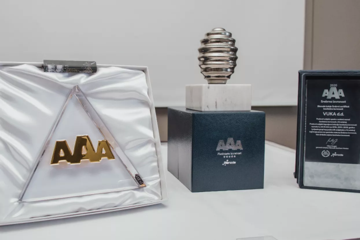 Nova AAA analiza tvrtke Bisnode: u Hrvatskoj se po izvrsnosti ističu mikrojedinice