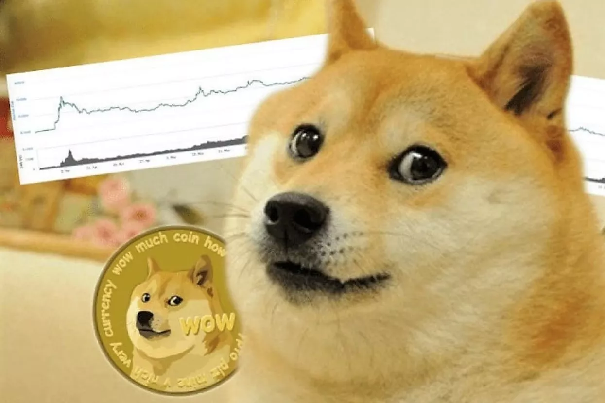 Dogecoin dosegao svoj vrhunac nakon što je Snoop Dogg postao Snoop DOGE