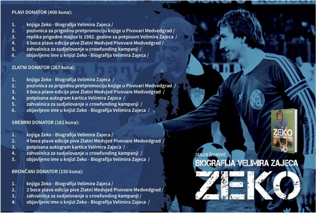 Crowdfunding kampanjom do završetka biografije Velimira Zajeca