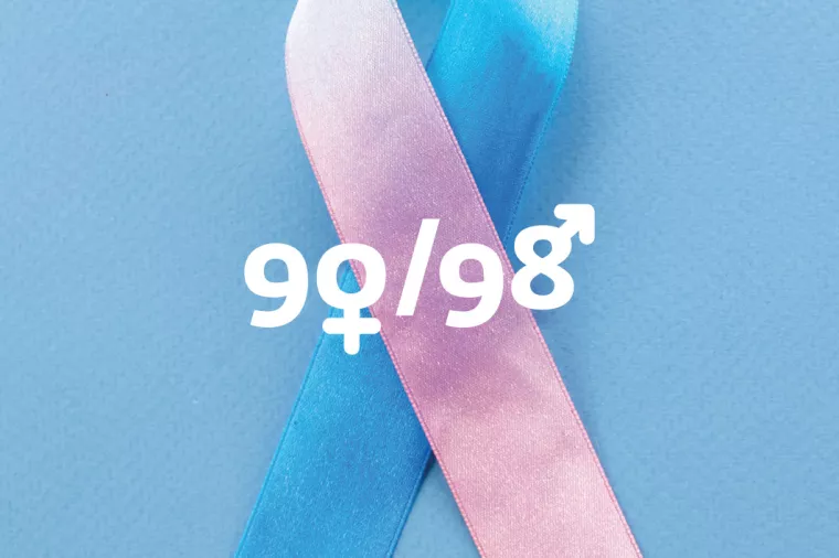 GRAWE Hrvatska kampanjom 90/98 podiže svijest o važnosti preventivnih pregleda cijele godine