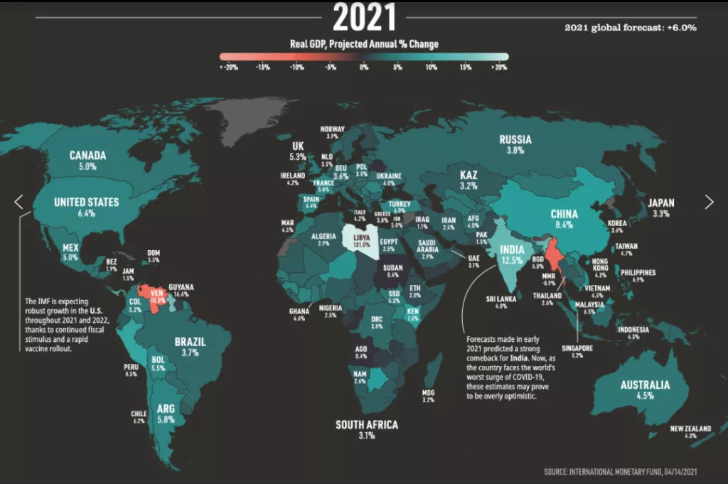 Infografika: Prognoze globalnog BDP-a za 2021. i 2022. godinu