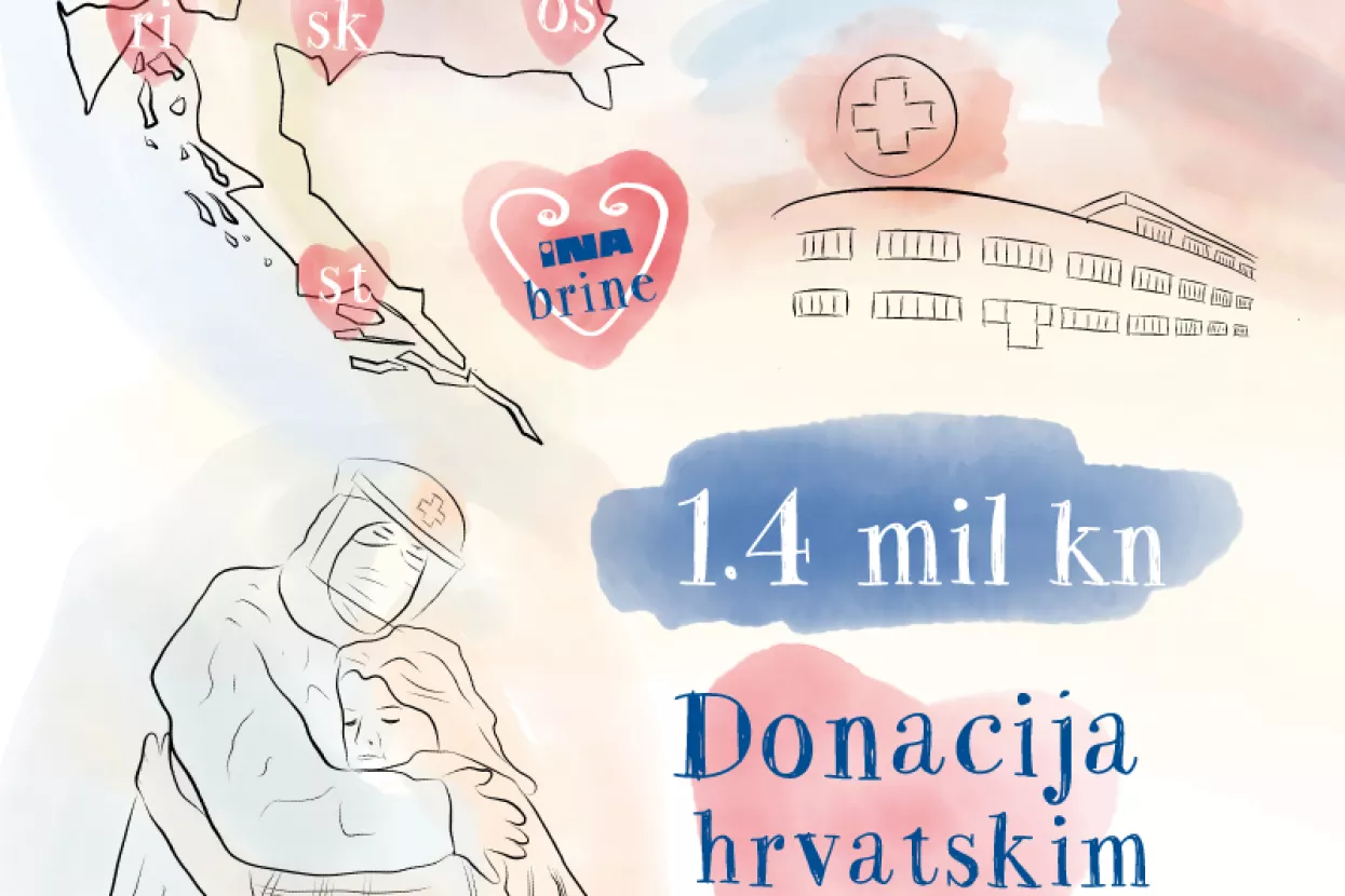 INA donira 1,4 milijuna kuna zdravstvenim institucijama