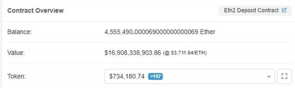 Ethereum ima snažan ekosustav i s razlogom je druga najveća kriptovaluta