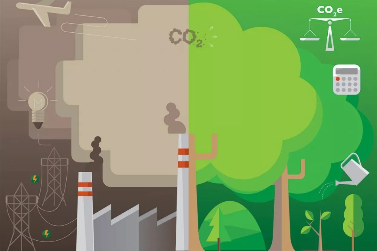 Pola tehnologije potrebne za ugljičnu neutralnost tek je u povojima