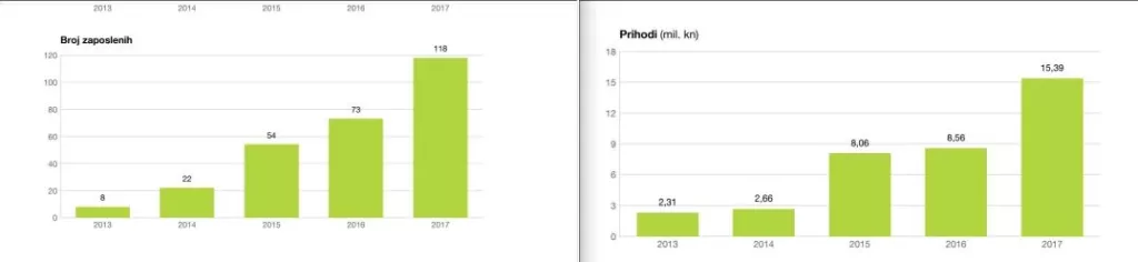 Ivan Pranjić: Moje tvrtke u propast je otjerao predstečaj Hrvatske brodogradnje Trogir Danka Končara