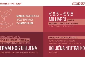 Generali nadograđuje svoju strategiju za zaštitu klime