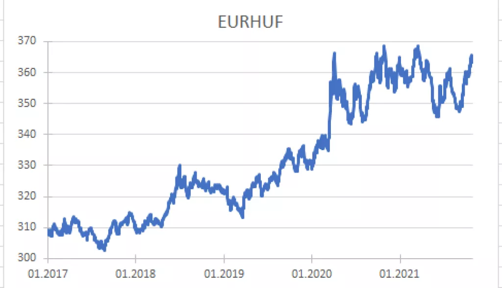 Na valutno trži&scaron;te vi&scaron;e utječe politika nego li ekonomske turbulencije