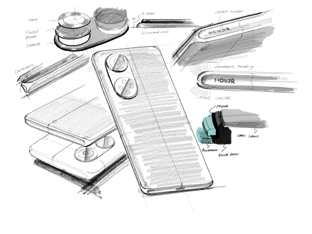 HONOR i WGSN otkrivaju tehnološke i modne trendove