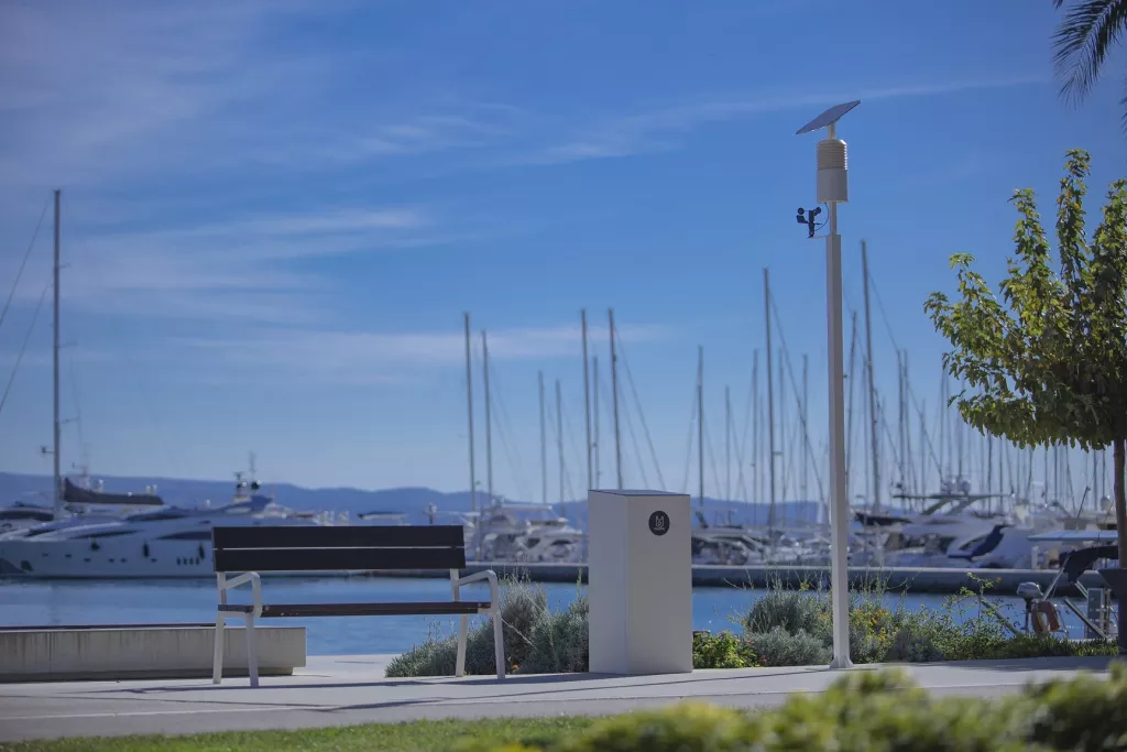 Include na Funderbeam SEE prikuplja novi kapital za daljnje skaliranje poslovanja