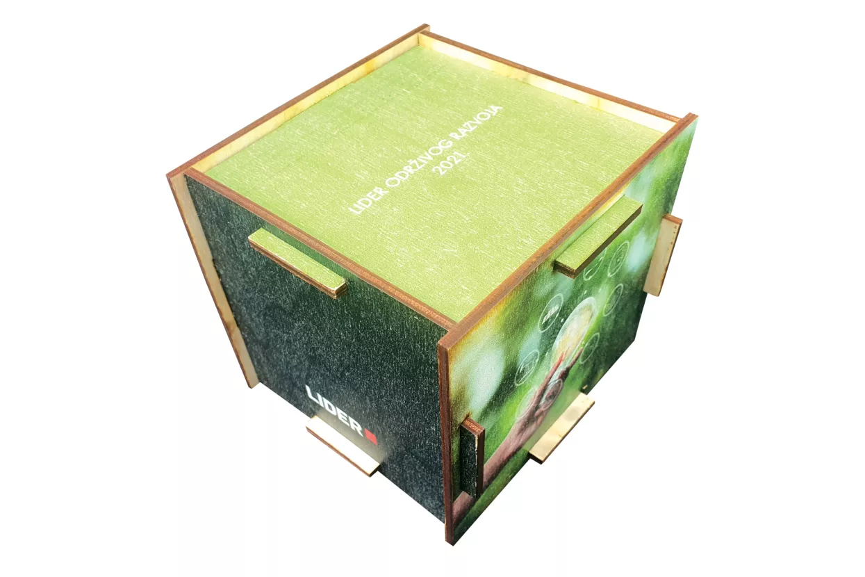 Tko su prvi lideri održivog razvoja?