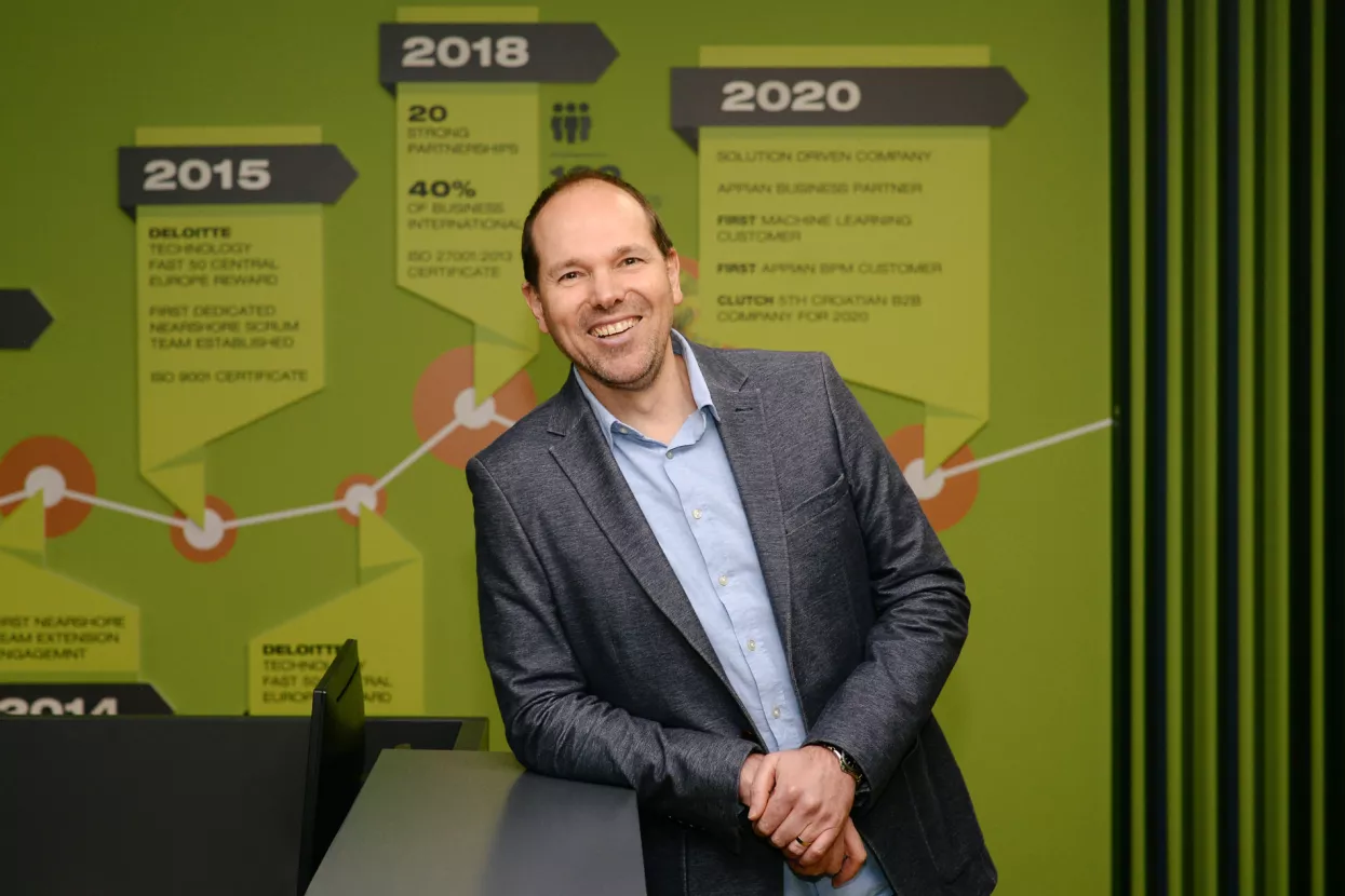 Serengetijev FIYU skraćuje vrijeme razvoja poslovnih aplikacija, donosi uštede i omogućuje brži izlazak na tržište