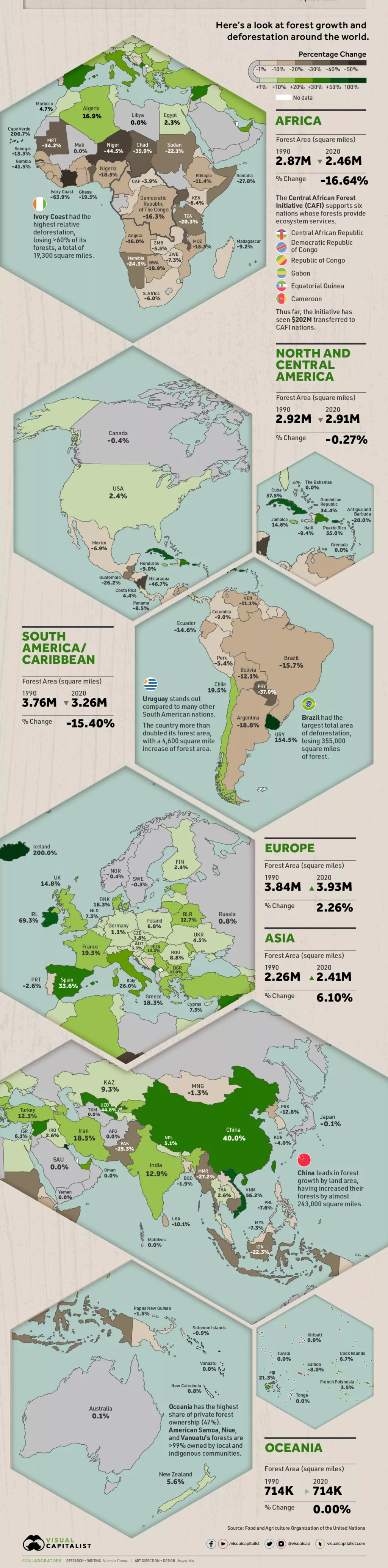 Infografika: Krčenje i sadnja &scaron;uma u posljednjih 30 godina &ndash; pogledajte stanje u Hrvatskoj