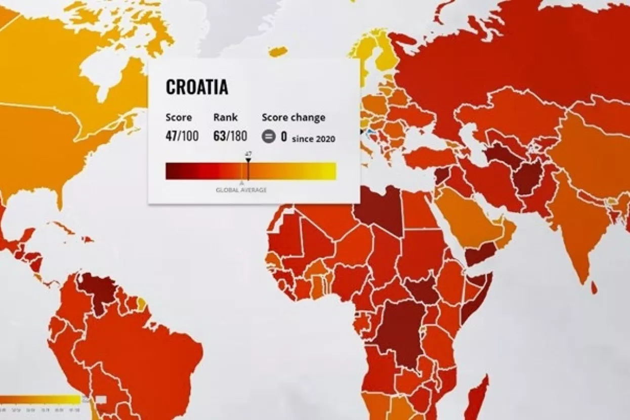 Istraživanje o korupciji: Hrvatska među najgorima u EU
