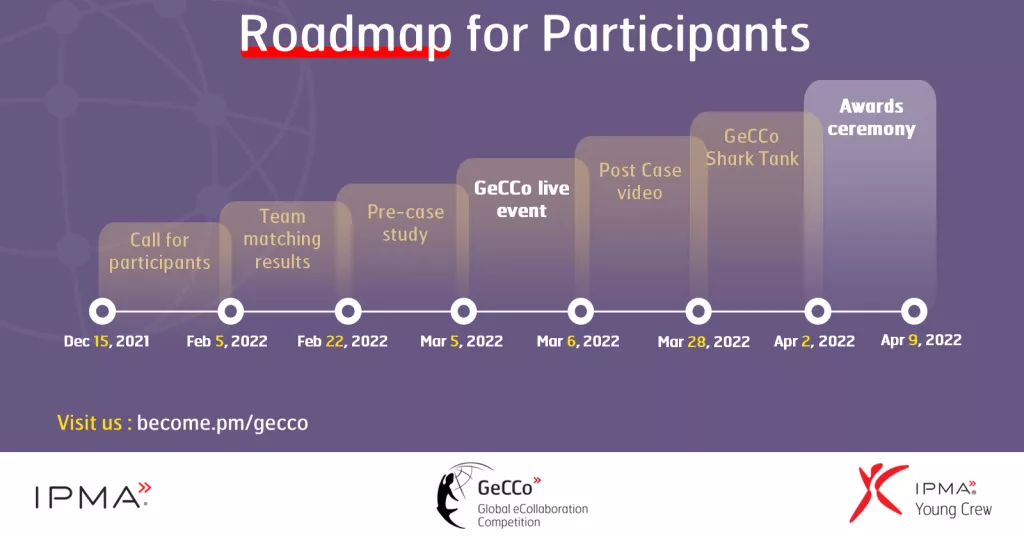 Želiš biti virtualni project manager?